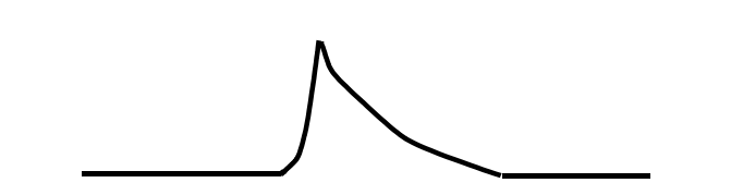 ɫVDβ
